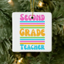 Search for 2nd christmas tree decorations Education