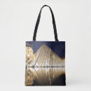Search for musee bags France