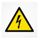 Search for caution sign posters Symbol