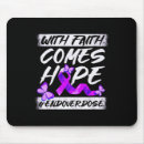 Search for folder mousepads Administrator