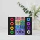 Search for chakras postcards Energy work