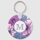 Search for blue fabric key rings Flowers