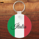 Search for italy key rings Flag