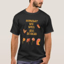 Search for nihilism quotes Existentialism