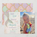 Search for canvas birthday invitations For kids