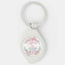 Search for proverbs key rings Religious