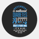 Search for november 1 stickers Affordable insulin