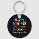 Search for elementary school key rings Teaching