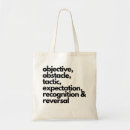 Search for actor accessories Theater