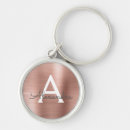 Search for stainless steel key rings Girly