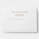 Search for kindly deliver to envelopes Classic