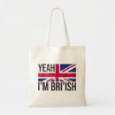Search for know bags Meme