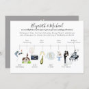 Search for icons weddings Budget