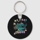 Search for apparal key rings Apparel