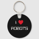 Search for geek key rings Science