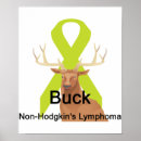 Search for lymphoma art Support