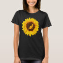 Search for balinese tshirts Pet