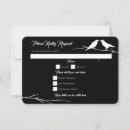 Search for raven invitations Bird