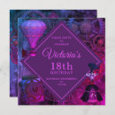 Search for industrial birthday invitations Vintage