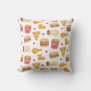 Search for cute burger cushions Kawaii