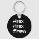 Search for gun dog key rings Fishing