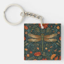 Search for vintage chic key rings Floral