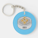 Search for sum round key rings Food