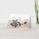 Search for rover cards Wheel