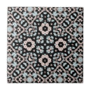 Search for vintage moroccan tiles Mosaic