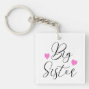 Search for big top key rings Sister