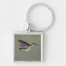 Search for necked key rings Wildlife