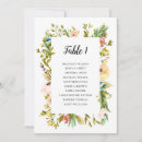 Search for summer watercolor flowers wedding invitations Garden