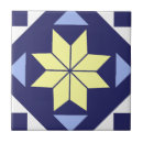 Search for trellis tiles Blue