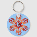 Search for vector key rings Pattern