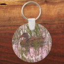 Search for duck key rings Mallard