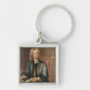 Search for writing key rings Blue