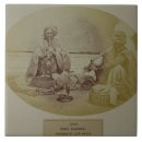 Search for hindu tiles Countries