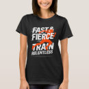 Search for fitness tshirts Motivation