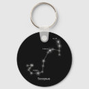 Search for scorpius Astrology