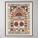 Search for vintage sewing machine posters Victorian