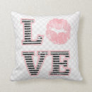 Search for lips cushions Cosmetology