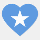 Search for somalia stickers Country