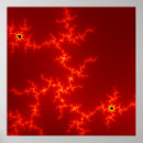 Search for optical illusions posters Funky