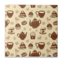 Search for cute coffee tiles Pattern