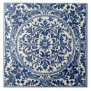 Search for delft tiles Vintage