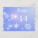 Search for table seating postcards Blue