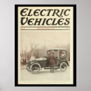 Search for vintage car advertisement posters Motor