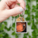 Search for its key rings Science