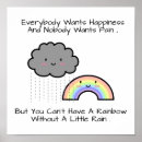 Search for rain sayings posters Raining