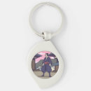 Search for katana key rings Japanese